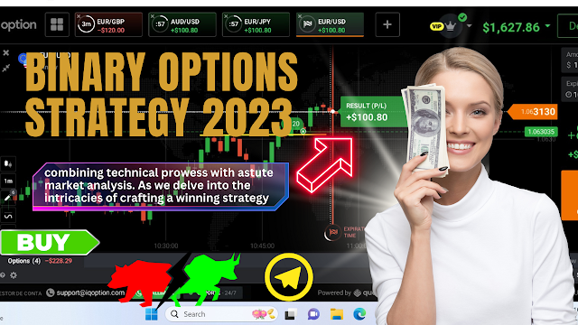 Binary Options Strategy 2023: