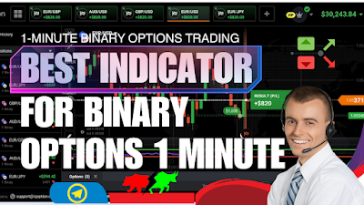 Best Indicator for Binary Options 1 Minute