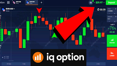 Binary options signal telegram channel