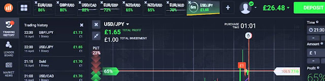 WHAT ARE BINARY OPTIONS?