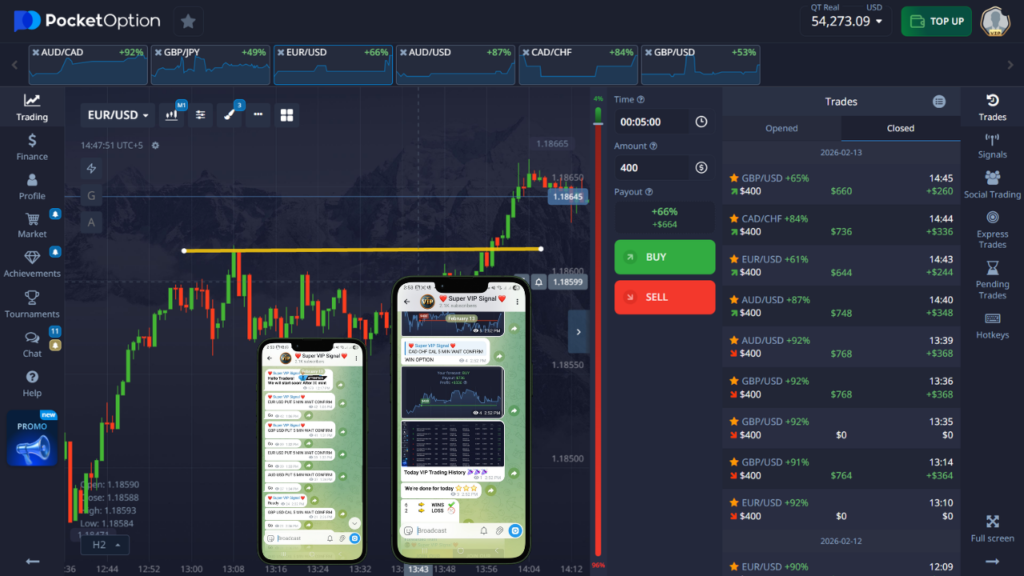 Pocket Option Signals