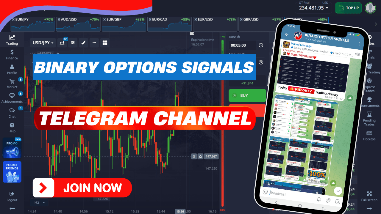 Binary Options Signals Telegram Channel