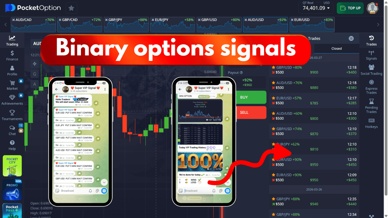 binary options signals