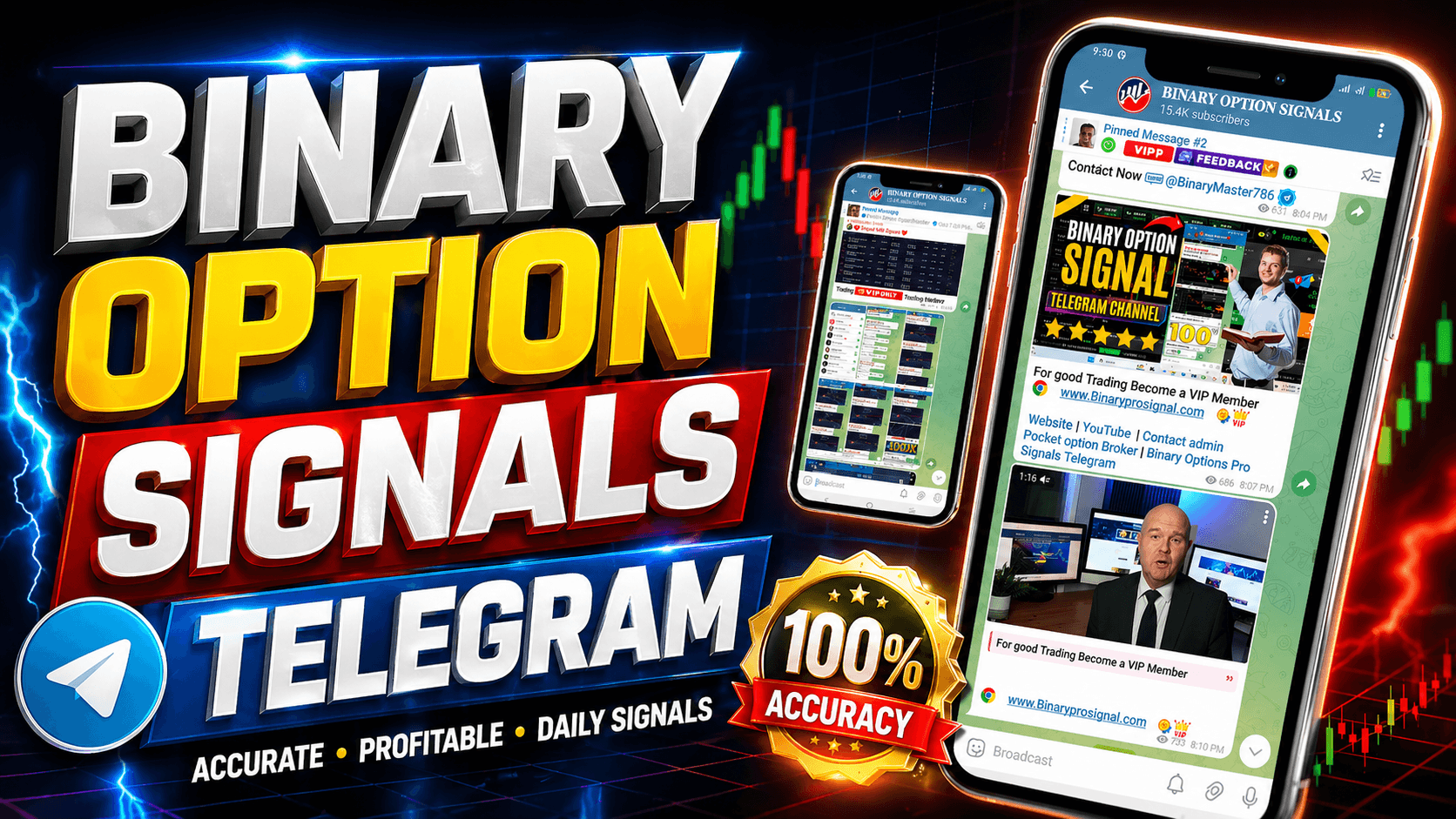 binary signals telegram