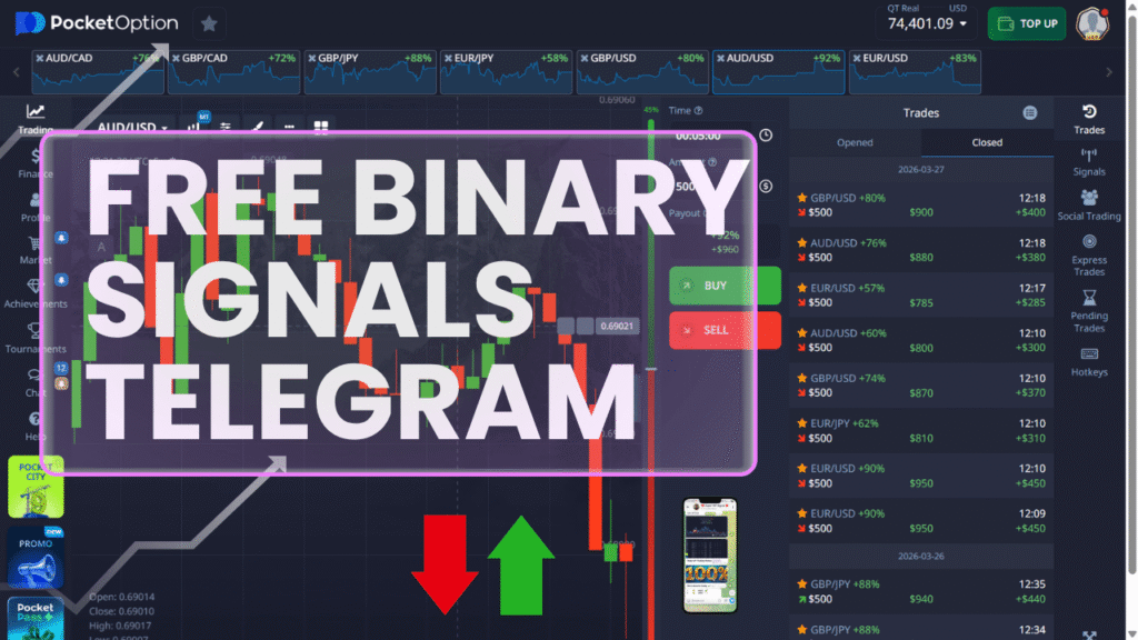 Free Binary Signals Telegram