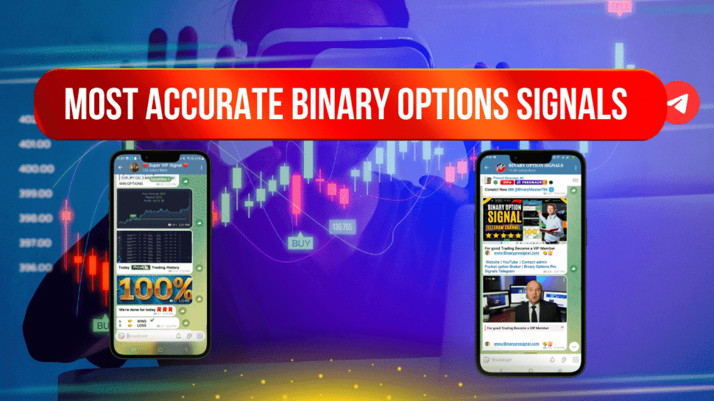 Most Accurate Binary Options Signals