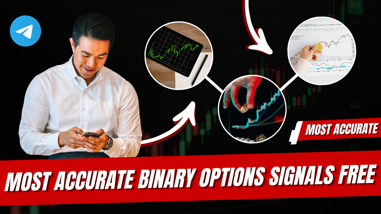 Most accurate binary options signals free