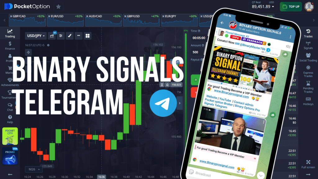 binary signals telegram