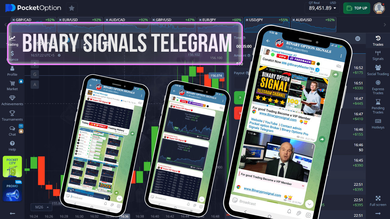 binary signals telegram