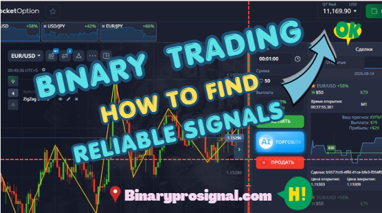Binary Trading: How to Find Reliable Signals