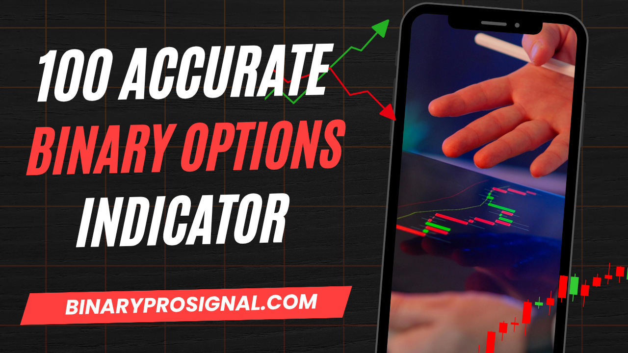 100% Accurate Binary Options Indicator