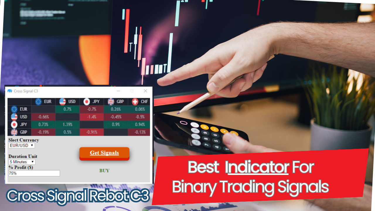 Best Indicator for Binary Trading Signals